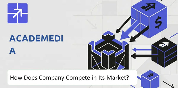 What Is the Competitive Landscape of AcadeMedia Company and How Does It Compete?