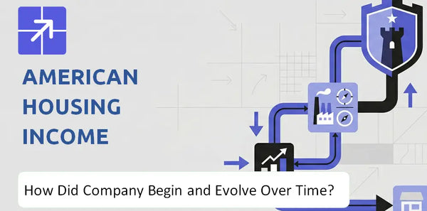 What Is the History of American Housing Income Trust, Inc. Company and How Did It Evolve?
