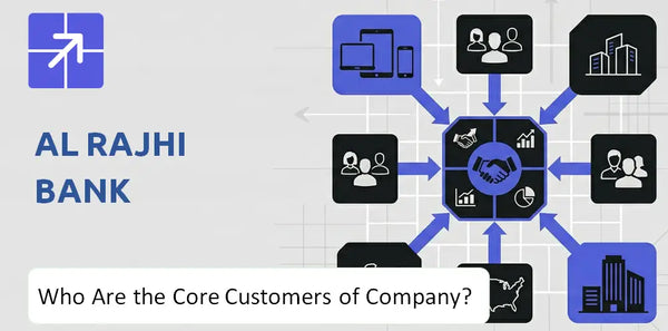 Who Are the Core Customers in Al Rajhi Bank Company's Target Market?