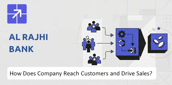 How Does Al Rajhi Bank Company Reach Customers and Turn Demand into Sales?