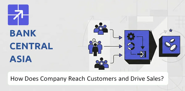 How Does Bank Central Asia Company Reach Customers and Turn Demand into Sales?