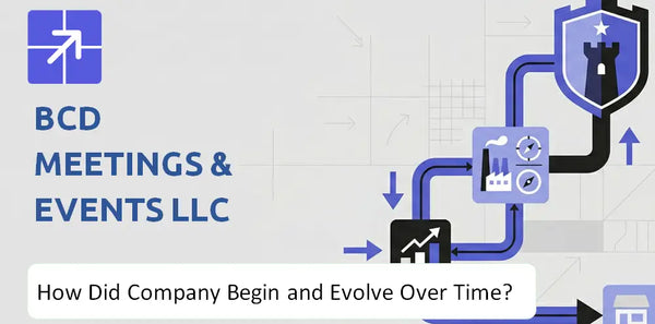 What Is the History of BCD Meetings & Events LLC Company and How Did It Evolve?