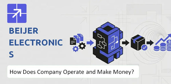 How Does Beijer Electronics Company Work and What Drives Its Business Model?