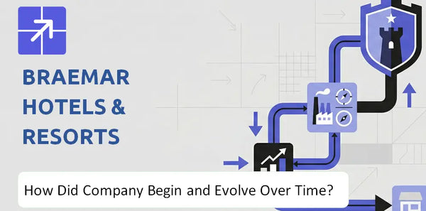What Is the History of Braemar Hotels & Resorts Company and How Did It Evolve?