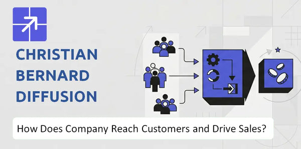 How Does Christian Bernard Diffusion SA Company Reach Customers and Turn Demand into Sales?