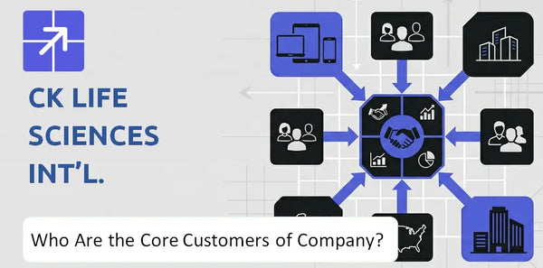 Who Are the Core Customers in CK Life Sciences Int'l. Company's Target Market?