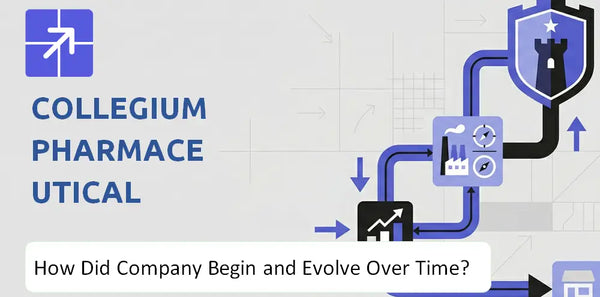 What Is the History of Collegium Pharmaceutical Company and How Did It Evolve?