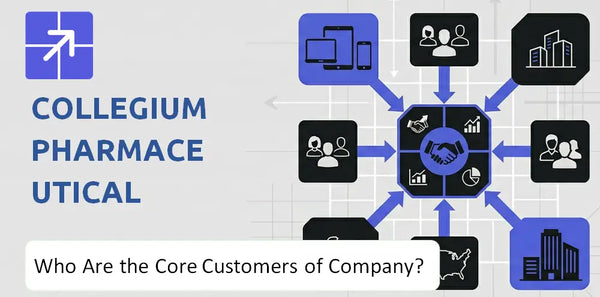 Who Are the Core Customers in Collegium Pharmaceutical Company's Target Market?