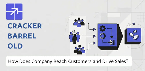 How Does Cracker Barrel Old Country Store Company Reach Customers and Turn Demand into Sales?