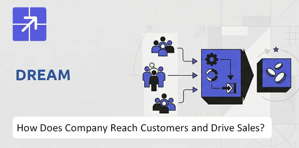 How Does Dream Company Reach Customers and Turn Demand into Sales?