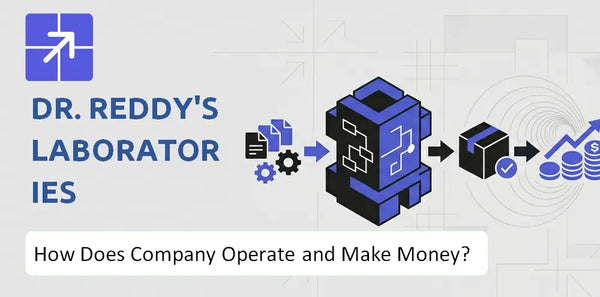 How Does Dr. Reddy's Laboratories Company Work and What Drives Its Business Model?