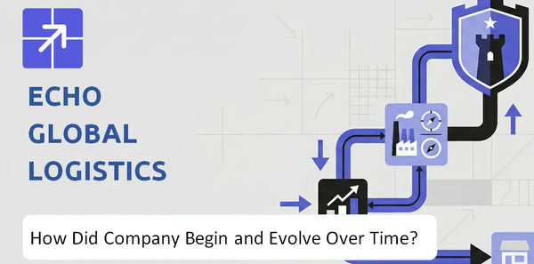 What Is the History of Echo Global Logistics Company and How Did It Evolve?
