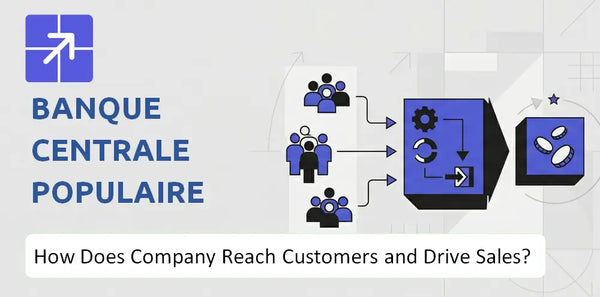 How Does Banque Centrale Populaire Company Reach Customers and Turn Demand into Sales?