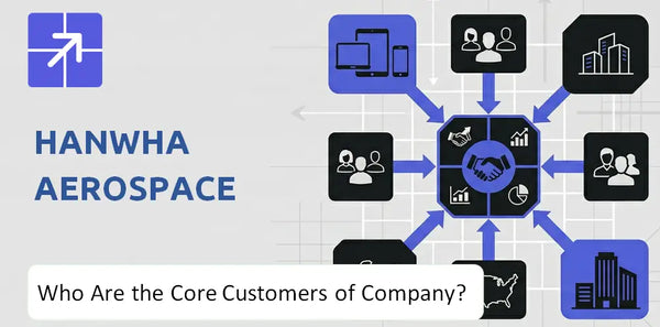 Who Are the Core Customers in Hanwha Aerospace Company's Target Market?