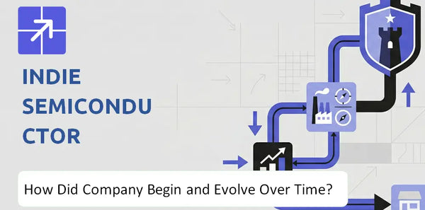 What Is the History of indie semiconductor Company and How Did It Evolve?