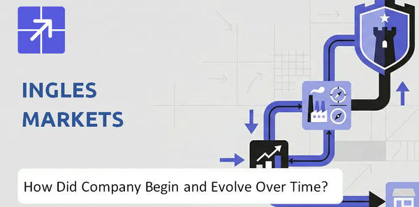 What Is the History of Ingles Markets Company and How Did It Evolve?