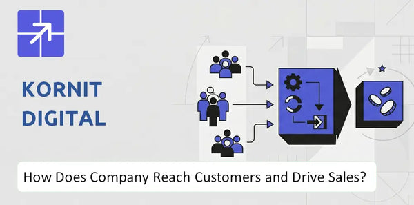 How Does Kornit Digital Company Reach Customers and Turn Demand into Sales?