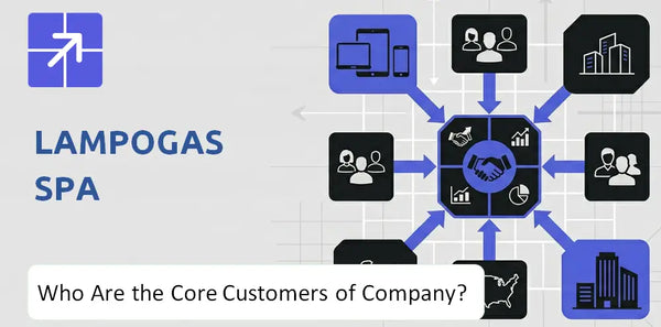 Who Are the Core Customers in Lampogas SpA Company's Target Market?