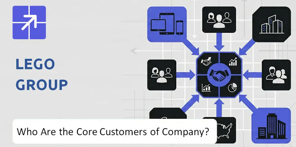 Who Are the Core Customers in LEGO Group Company's Target Market?