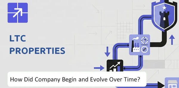 What Is the History of LTC Properties Company and How Did It Evolve?