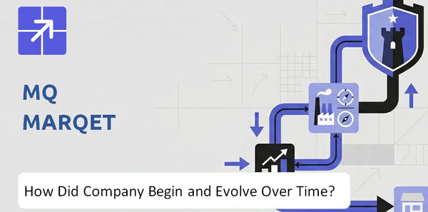 What Is the History of MQ Marqet Company and How Did It Evolve?