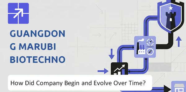 What Is the History of Guangdong Marubi Biotechnology Company and How Did It Evolve?