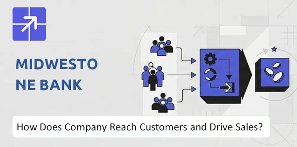 How Does MidWestOne Bank Company Reach Customers and Turn Demand into Sales?