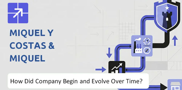 What Is the History of Miquel y Costas & Miquel Company and How Did It Evolve?