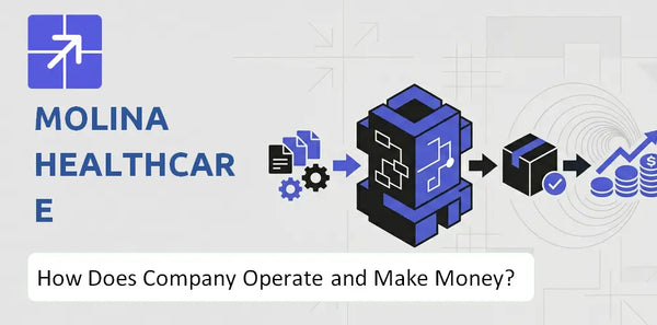 How Does Molina Healthcare Company Work and What Drives Its Business Model?