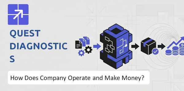 How Does Quest Diagnostics Company Work and What Drives Its Business Model?