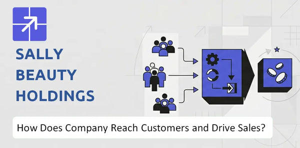 How Does Sally Beauty Holdings Company Reach Customers and Turn Demand into Sales?
