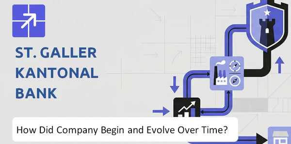 What Is the History of St. Galler Kantonalbank Company and How Did It Evolve?