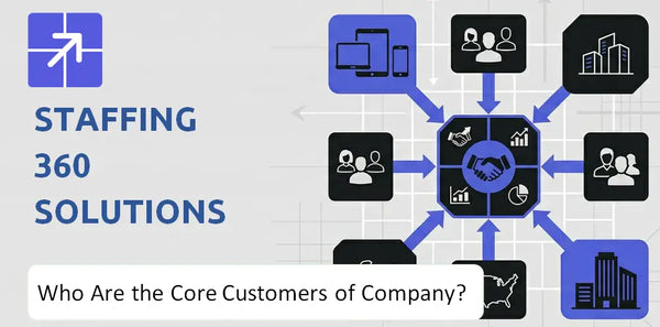 Who Are the Core Customers in Staffing 360 Solutions Company's Target Market?