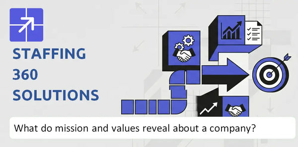 What Do the Mission, Vision, and Core Values of Staffing 360 Solutions Company Reveal?