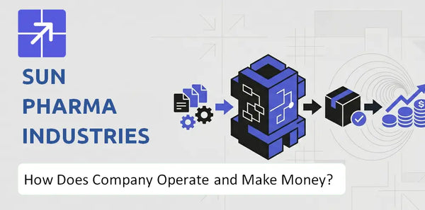 How Does Sun Pharma Industries Company Work and What Drives Its Business Model?
