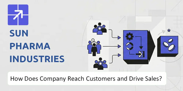 How Does Sun Pharma Industries Company Reach Customers and Turn Demand into Sales?