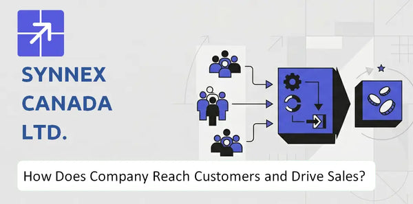 How Does Synnex Canada Ltd. Company Reach Customers and Turn Demand into Sales?