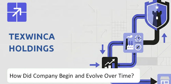 What Is the History of Texwinca Holdings Company and How Did It Evolve?