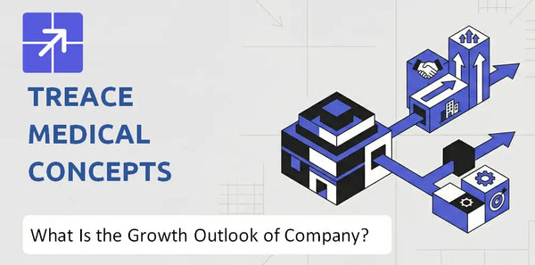 What Is the Growth Outlook of Treace Medical Concepts Company and Where Is It Heading?