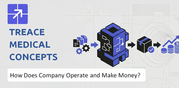 How Does Treace Medical Concepts Company Work and What Drives Its Business Model?