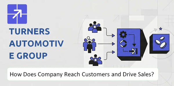 How Does Turners Automotive Group Company Reach Customers and Turn Demand into Sales?
