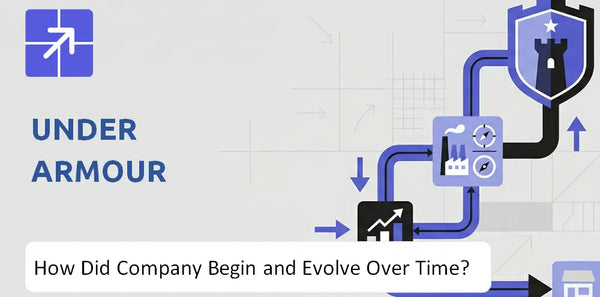 What Is the History of Under Armour Company and How Did It Evolve?