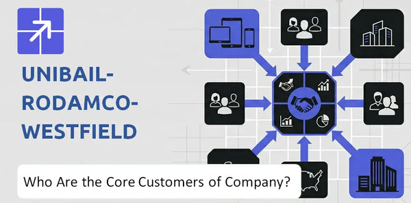 Who Are the Core Customers in Unibail-Rodamco-Westfield Company's Target Market?