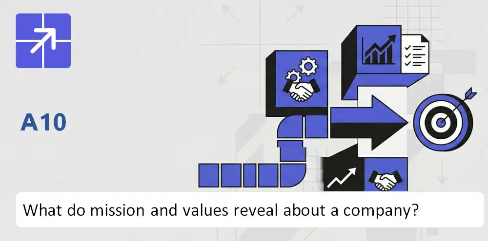 A10Networks Company Mission Vision Values