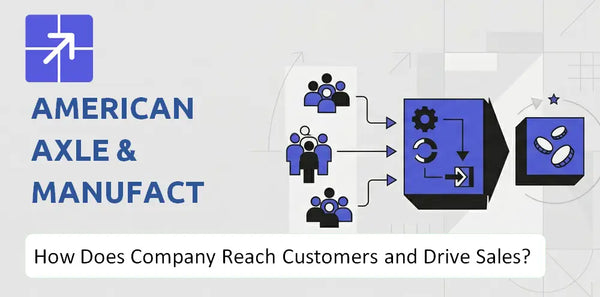 How Does American Axle & Manufacturing Company Reach Customers and Turn Demand into Sales?
