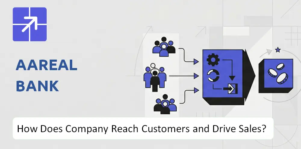 Aareal Bank Company Sales Marketing