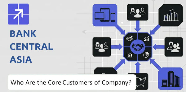 Who Are the Core Customers in Bank Central Asia Company's Target Market?