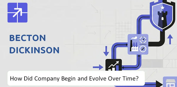 What Is the History of Becton Dickinson Company and How Did It Evolve?