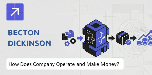 How Does Becton Dickinson Company Work and What Drives Its Business Model?