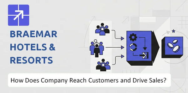 How Does Braemar Hotels & Resorts Company Reach Customers and Turn Demand into Sales?